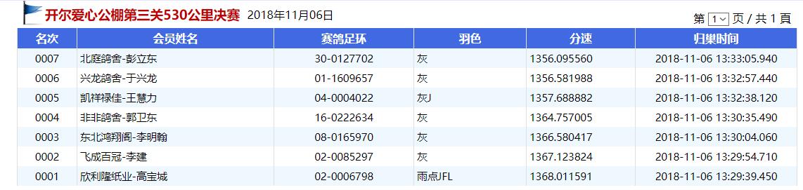 QQ截图20181106133338.jpg