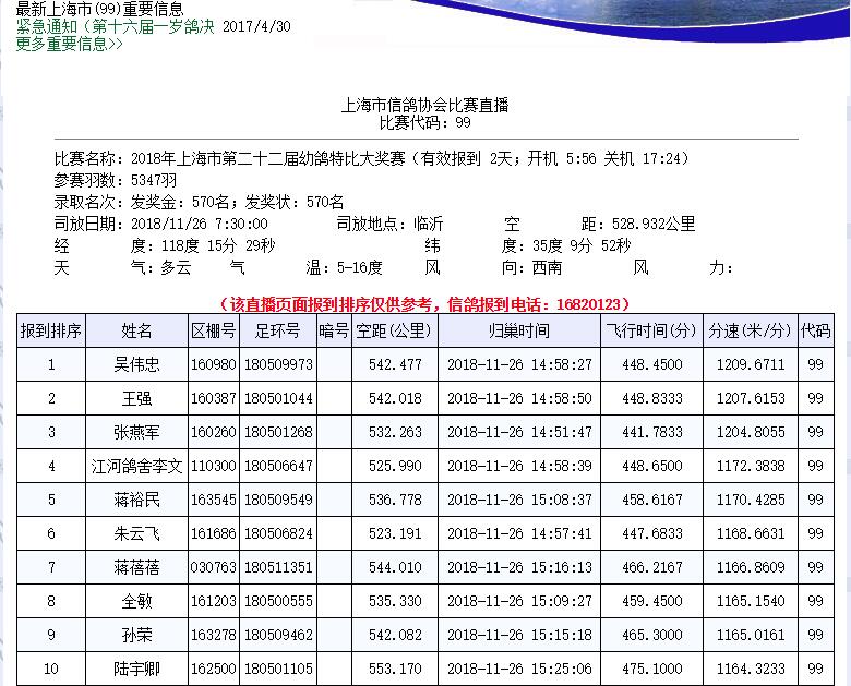 获奖照片.jpg 获奖照片.jpg